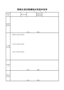 联锁自保系统回路摘除后恢复审批单