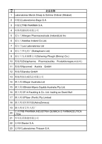 境外药品生产企业目录