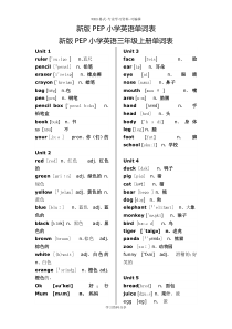 新版PEP小学英语单词表