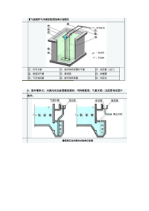 气提排泥