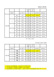 T梁长计算程序