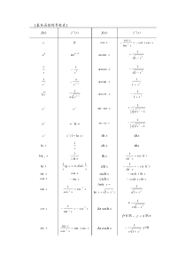 基本函数的导数表