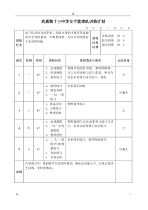 篮球队周训练计划表