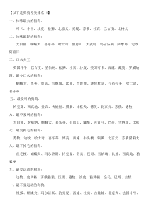 狗狗各项指标排名大全以及狗狗智商排名,附图