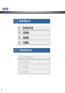 夜大-12-喹啉类药物