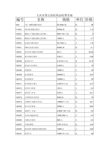 大庆市第五医院药品收费名细