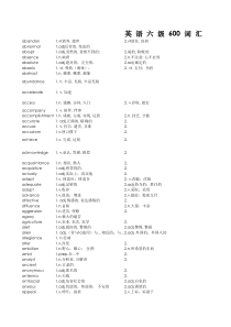 六级核心词汇表(EXCEL表格)