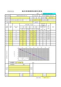 22室内回弹模量试验委