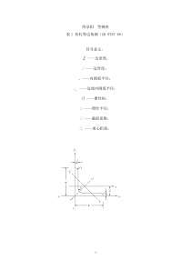 型钢表