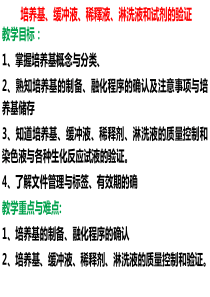 培养基、缓冲液、稀释液、淋洗液和试剂的验证