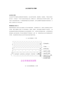 建声装修图解