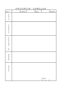 护理不良事件分析、讨论整改记录表