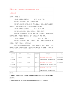 奥斯堡拉菲酒庄——专卖店政策、代理商政策、合作流程、品牌支持等