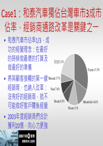 通路行销实战案例