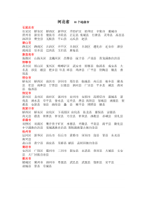 各省地级市汇总