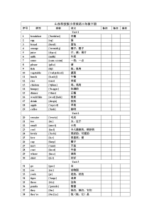 山东科技版小学英语三年级下册词汇表带音标