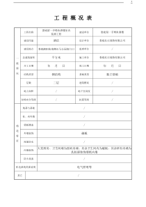 娄底留一手酒楼装修资料