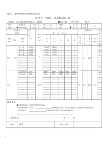 现浇混凝土构件尺寸检测记录(二)