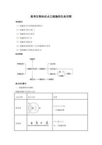 高考生物知识点之细胞的生命历程