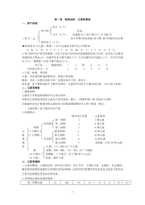 40高中化学必修二第一章知识点和习题(含答案)