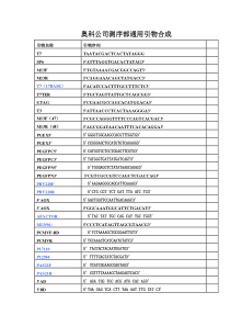 常见的通用引物序列