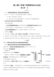 新人教版物理八年级下册知识点总结