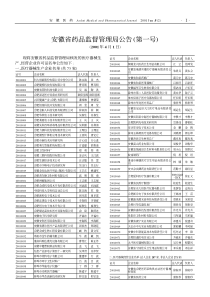 安徽省药品监督管理局公告