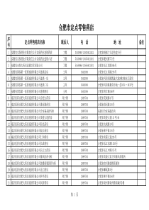 定点药店