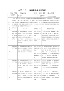 六年级排球垫球单元计划