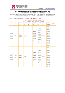 2015年云南丽江市宁蒗县事业单位职位表下载