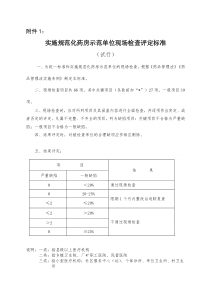 实施规范化药房示范单位现场检查评定标准-兰州市食品药品监