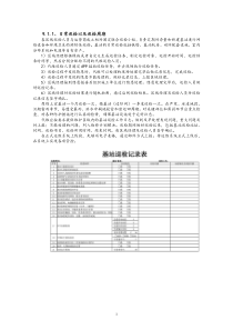 铁塔维护方案