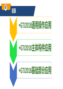 GTJ2018学习课件精讲