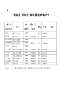 客都风情悠悠自驾摄影大赛推荐接待酒店名录