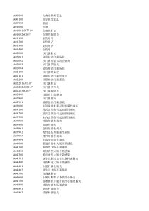 全国版-ICD-10诊断编码