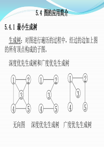 计算机软件技术基础第5章2