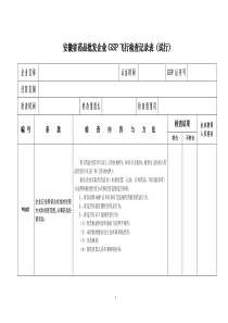 安徽省药品批发企业gsp飞行检查记录表（试行）