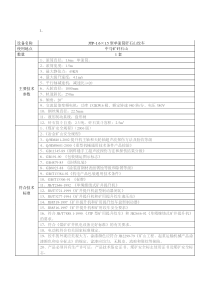 提升机主轴和天轮轴超声波探伤方法和探伤结果