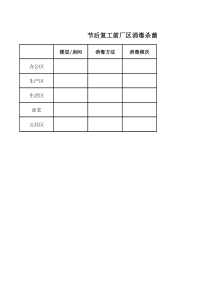 015节后复工前厂区消毒杀菌