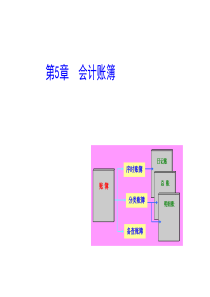 基础会计学课件――会计账簿