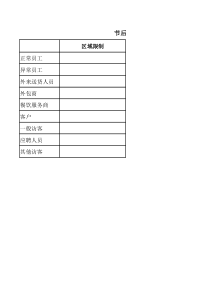 016节后复工期间人流管控