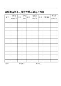 宾馆酒店布草、周转性物品盘点月报表