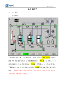 CIP操作说明书