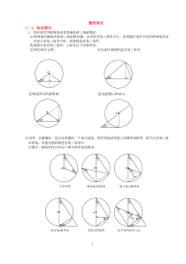 圆的综合运用