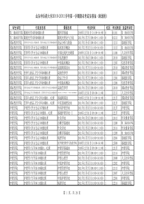 山东中医药大学XXXX-XXXX学年第一学期期末考试安排表