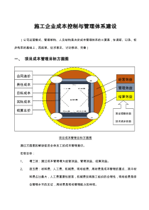 施工企业成本控制与管理体系