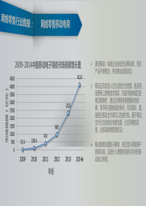 手机移动端数据分析