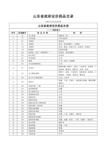 山东省政府定价药品目录XXXX1222(最新)