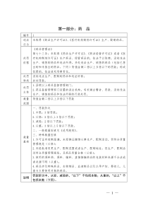 山东省食品药品监督行政处罚裁量基准