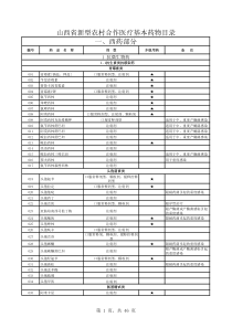 山西省新型农村合作医疗基本药物目录